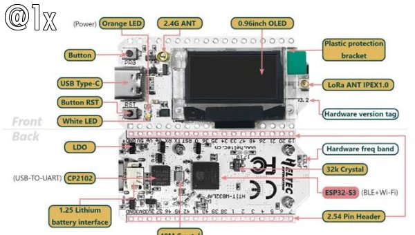Implementaci&oacute;n de Nodos y Trackers APRS por LoRa en 433 MHz